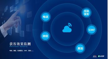 精準(zhǔn)網(wǎng)絡(luò)營(yíng)銷推廣地址