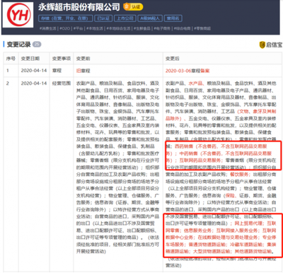 永輝超市業(yè)務新增互聯(lián)網藥品、網上貿易、道路運輸等